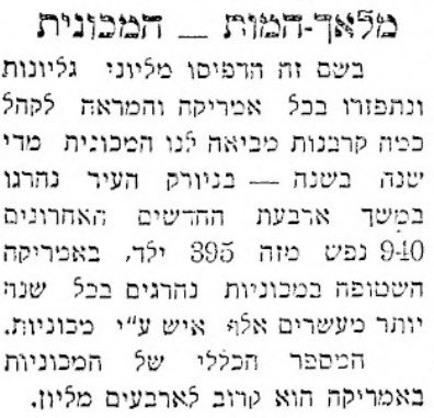 דאר היום, ארכיון העיתונות